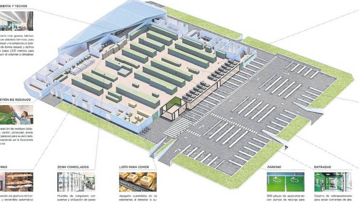 Mercadona invierte 39 millones en Canarias para acelerar la reactivación