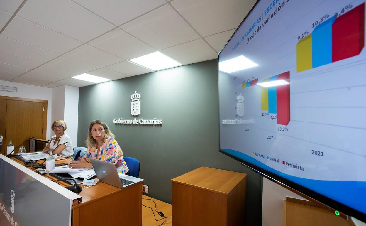 La consejera Elena Mañez y la viceconsejera de Internacionalización, Almudena Estévez. 