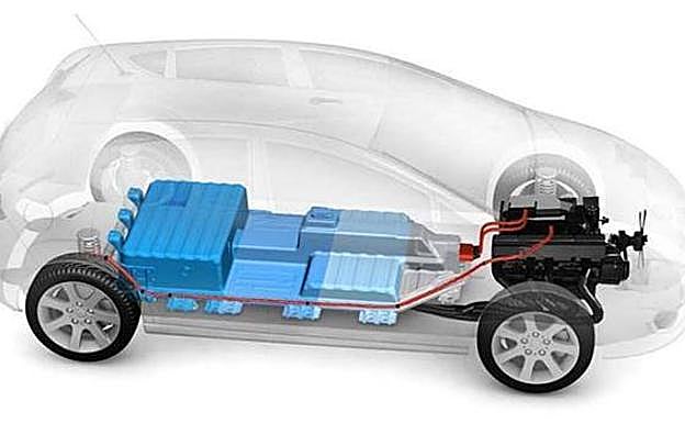 Un consorcio español de baterías espera generar 2.400 millones en 2030