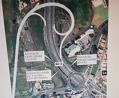 Propuesta de solución para Piletas. 