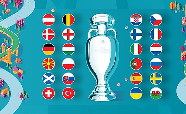Calendario de la Eurocopa 2021