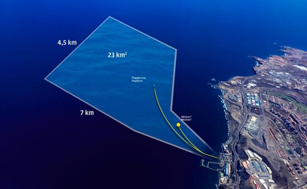 Infografía del banco de ensayo de tecnologías marinas existente en el noreste de Gran Canaria. 