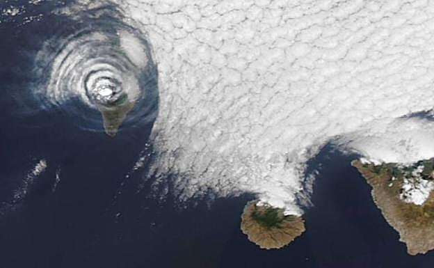 Control a tiempo real de la contaminación atmosférica en La Palma