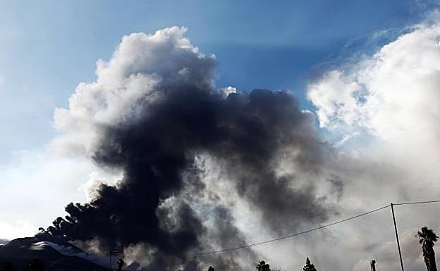 Actividad volcánica. 