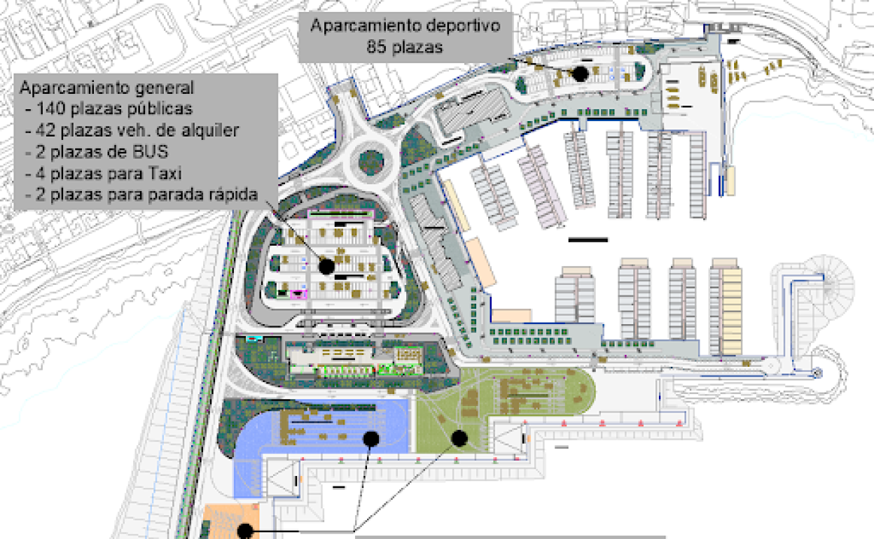Plano de la actuación. 