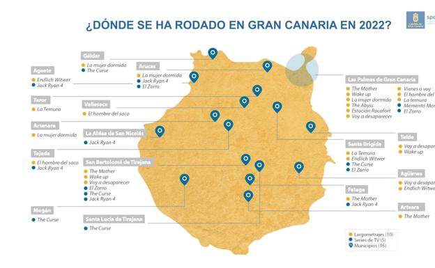 Distribución de los rodajes en los distintos municipios de la isla durante el 2022.