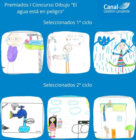 Canal Gestión premia dibujos sobre el cuidado del agua