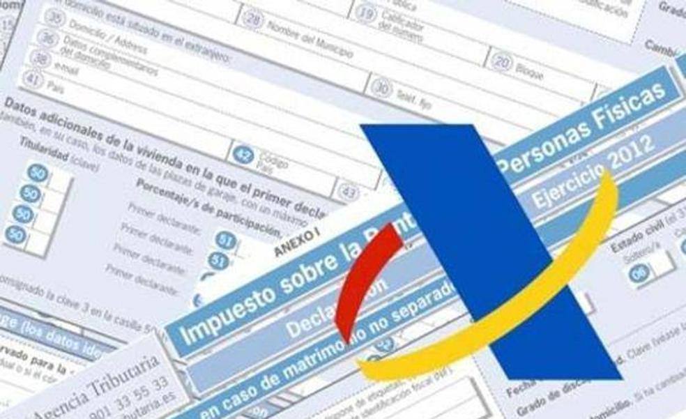 Campaña de la declaración del IRPF del ejercicio 2022 algunas novedades