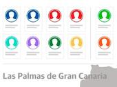 Estos son los nuevos concejales de Las Palmas de Gran Canaria