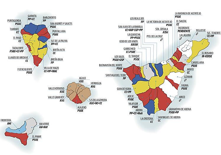 Mapa de pactos de la provincia de Santa Cruz de Tenerife.