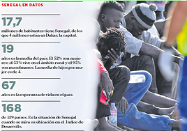 Algunas vidas negras importan menos