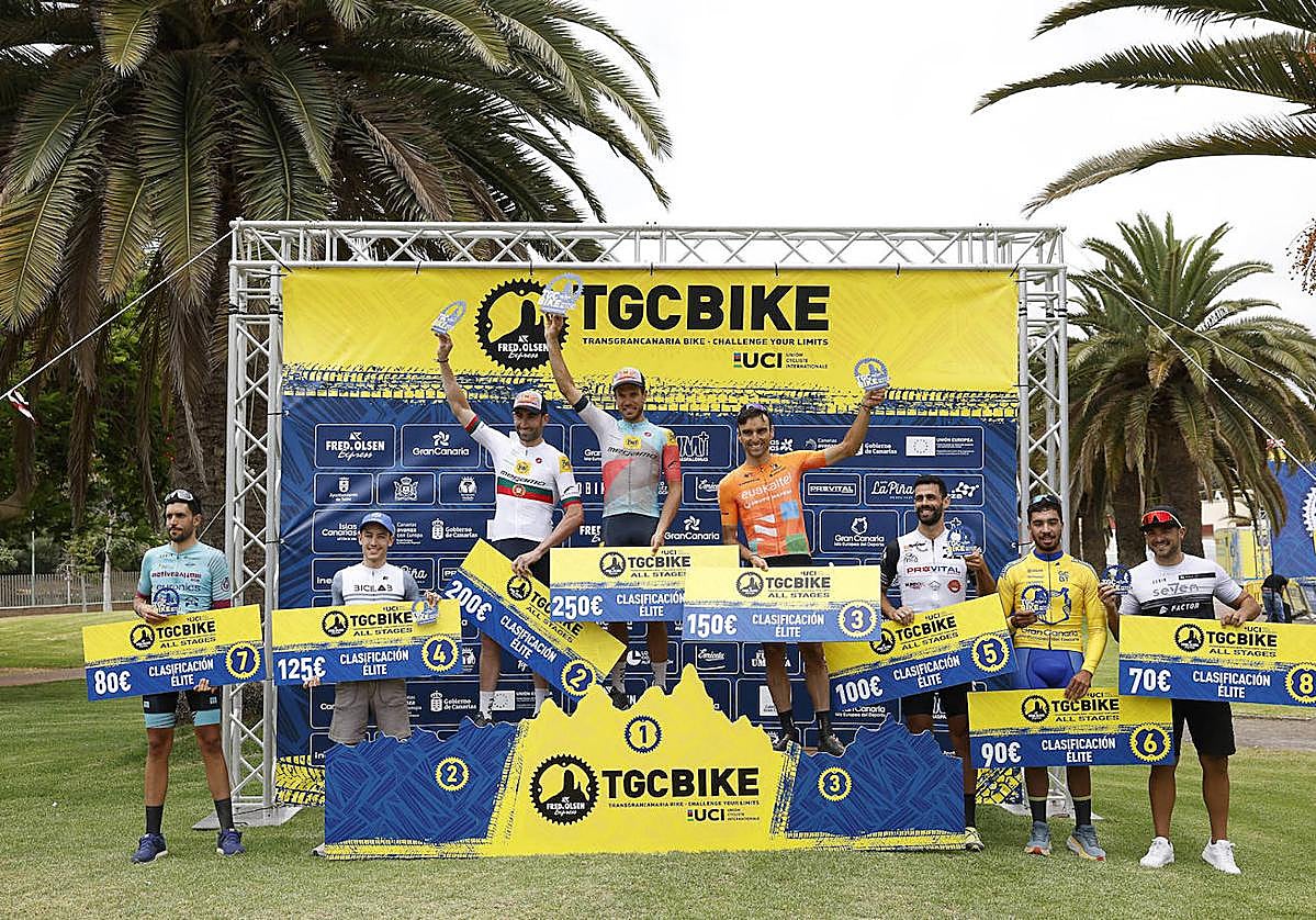 La Fred. Olsen Express Transgrancanaria Bike 2024 será prueba UCI por segundo año consecutivo