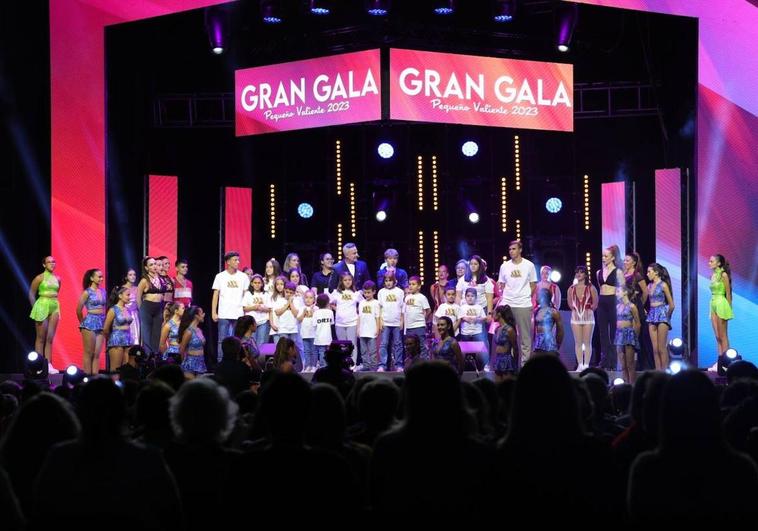 El Gran Canaria Arena celebra la Gran Gala Pequeño Valiente 2023.