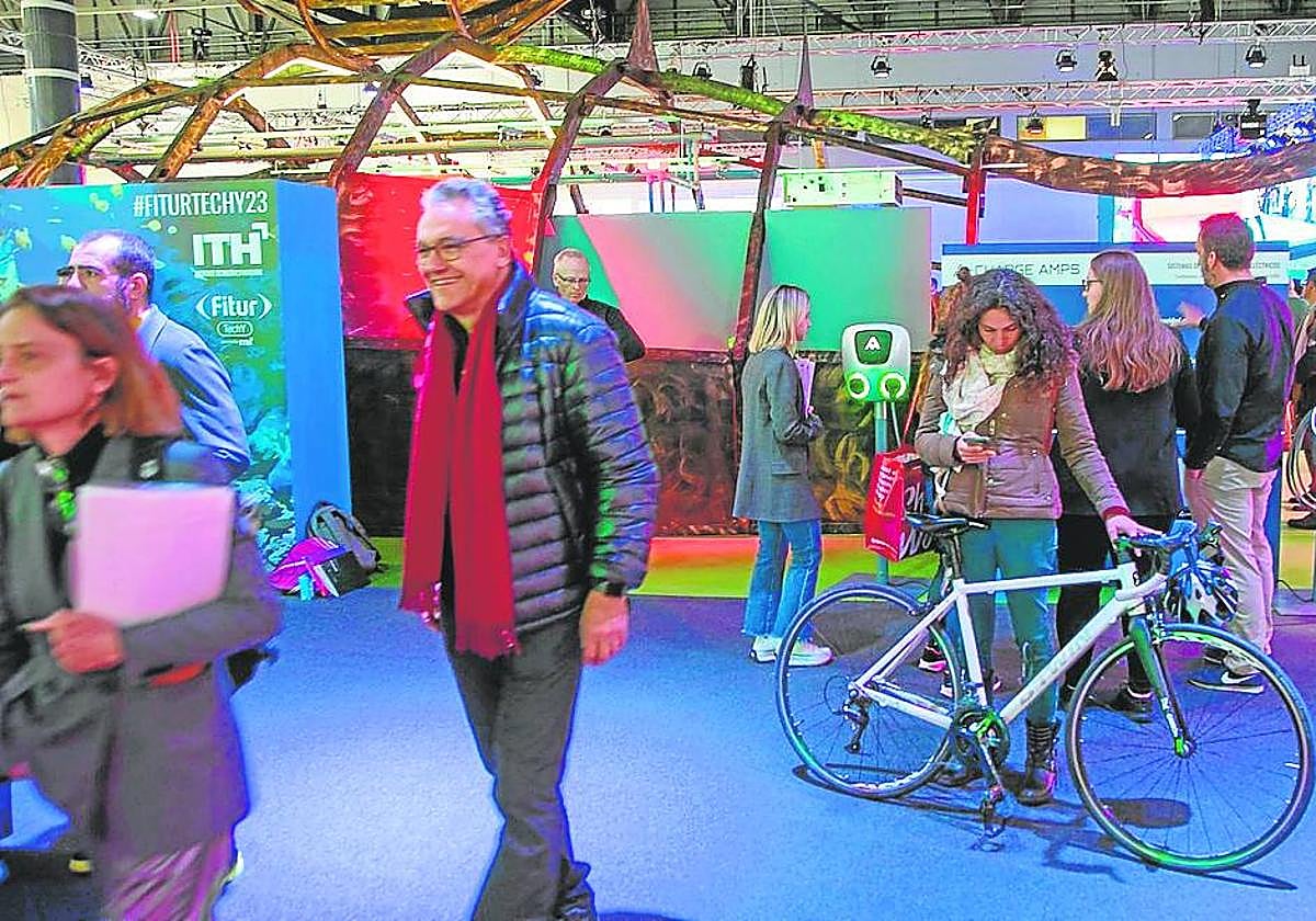 Fitur Travel Tecnology. Tendencias tecnológicas de reservas