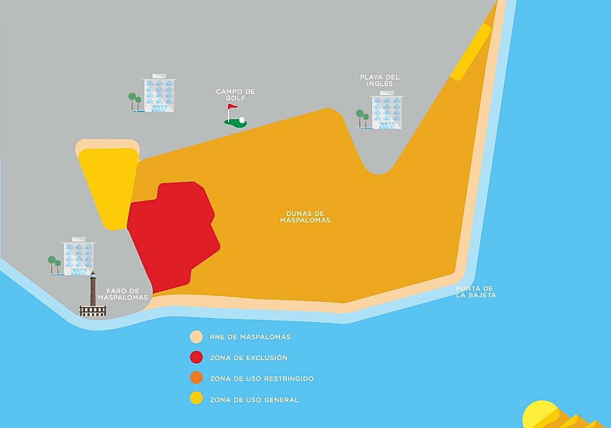Mapa con las zonas de uso restringido de la Reserva Natural Especial de las Dunas de Maspalomas. Cabildo de Gran Canaria.