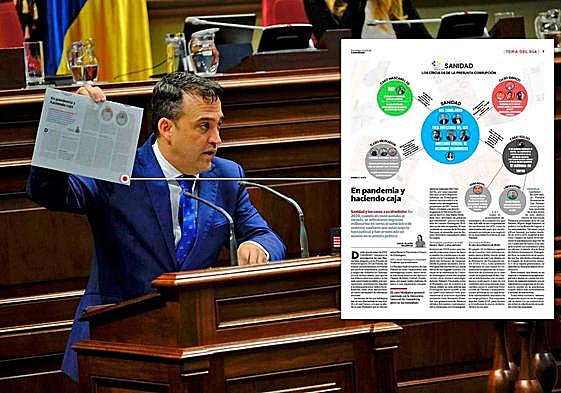 El portavoz del grupo Popular, Juan Manuel García Casañas, muestra un artículo de CANARIAS7 durante su intervención.