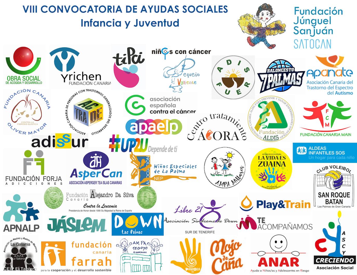 Photocall de la VIII Convocatoria de ayudas.