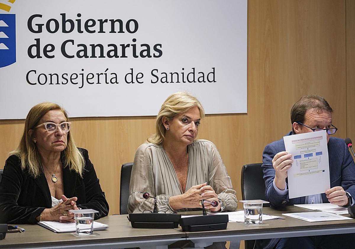 Canarias dispone al fin de unidades multidisciplinares para tratar la covid persistente