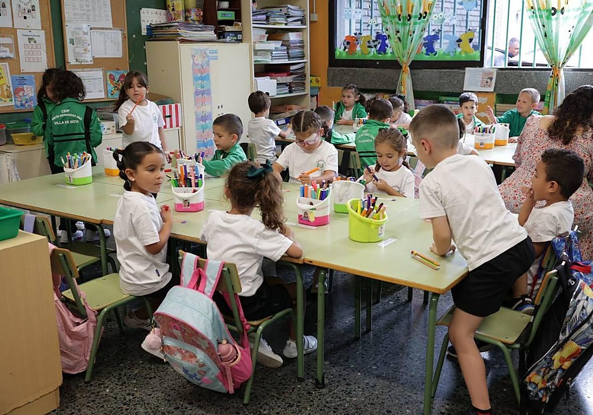 De la salida temprana a las clases &#039;online&#039;: el protocolo ante el calor