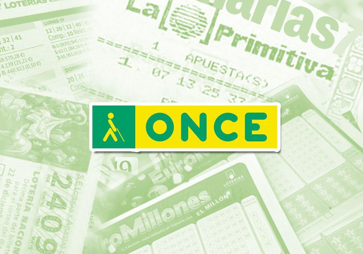 ONCE: Comprobar resultados del sorteo del miércoles 8 de mayo