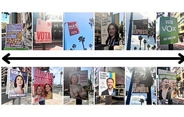 Las Europeas 2024: el espectro político en sus carteles