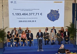 Acto de presentación del proyecto de presupuestos del Cabildo de Gran Canaria para 2025.