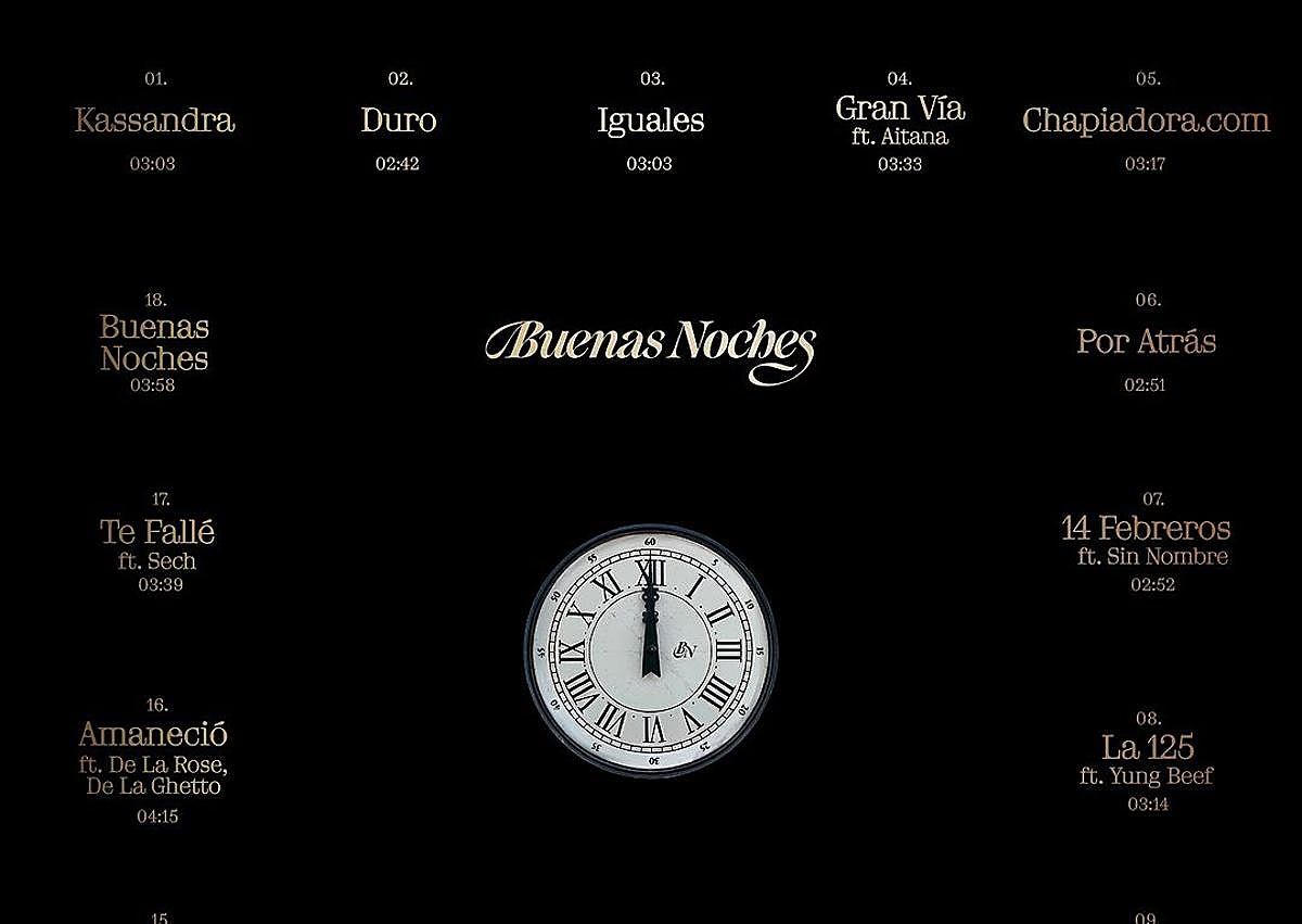 Imagen secundaria 1 - La espera termina para los seguidores de Quevedo: este jueves saldrá su álbum