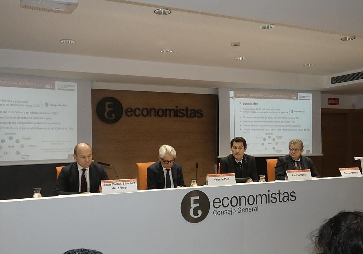 Presentación del Informe de la Competitividad Regional en el Consejo General de Economistas.