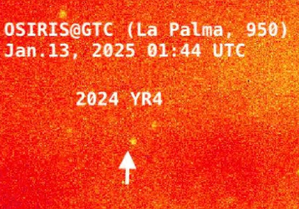 Secuencia de imágenes del asteroide 2024 YR4 obtenidas por el instrumento OSIRIS del Gran Telescopio Canarias