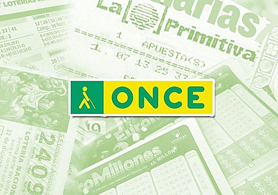 ONCE: Comprobar resultados del sorteo del jueves 27 de febrero