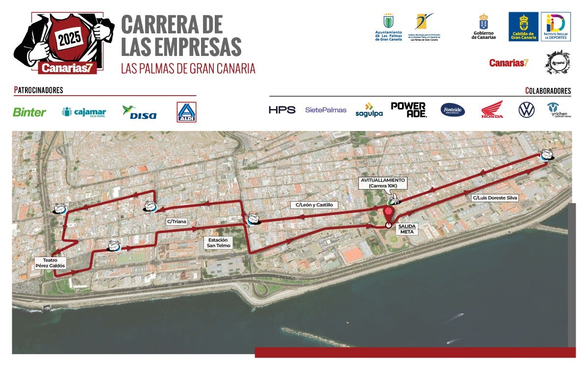 Recorrido de la CANARIAS7 Carrera de las Empresas 2025