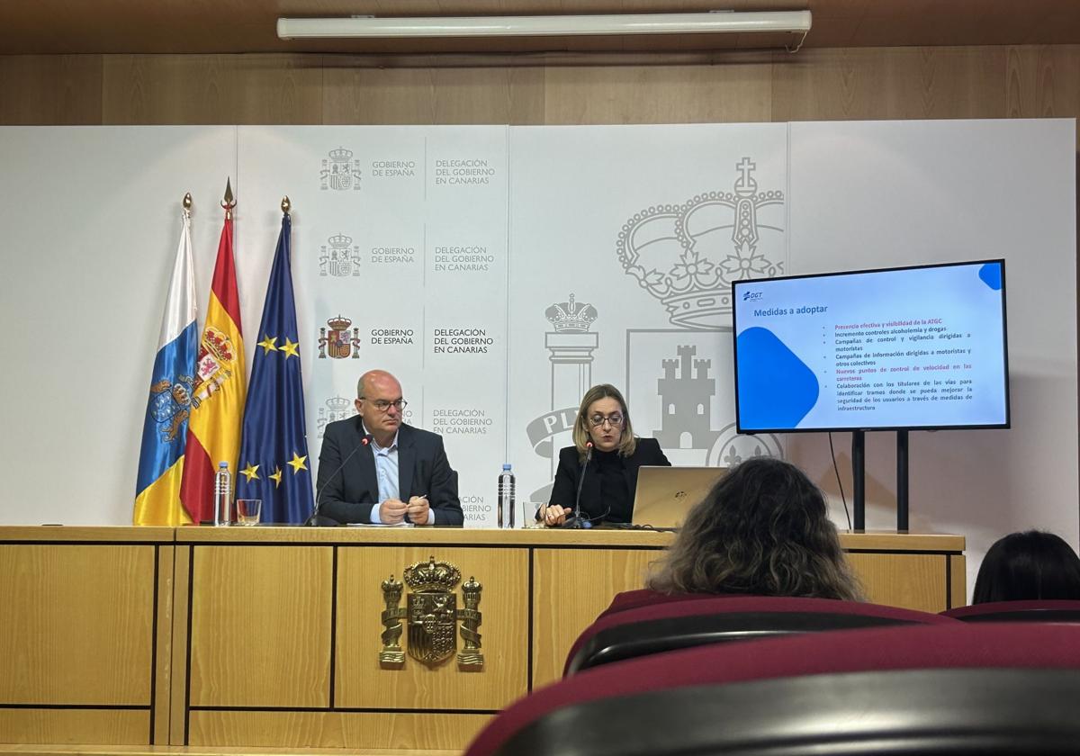 La DGT intensifica los controles de velocidad tras doblarse la cifra de víctimas mortales