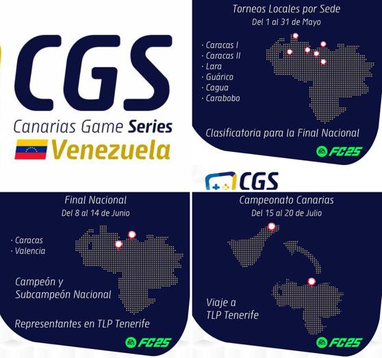 Calendario del torneo en sus distintas fases.