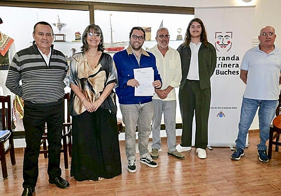 Componentes de la directiva.