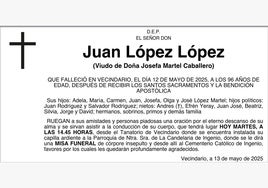 Juan López López