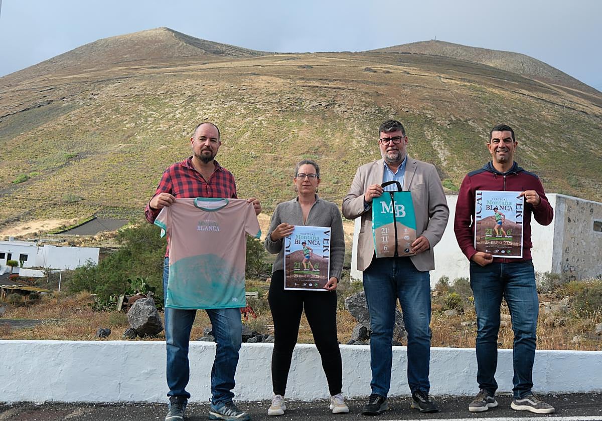 Presentación de la actividad.