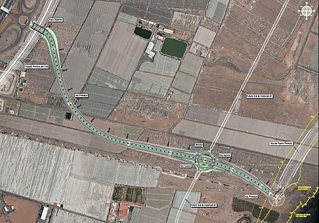 Propuesta con más detalle del nuevo enlace.