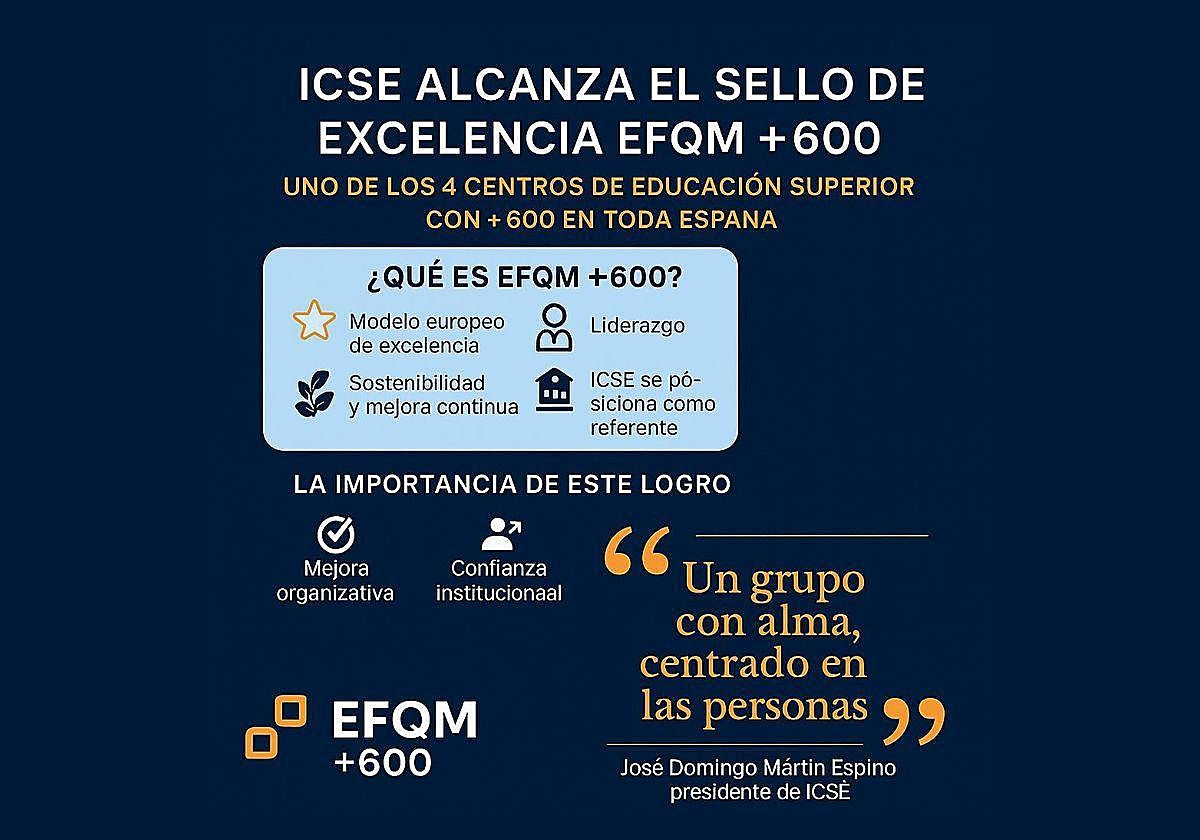 ICSE, primer centro educativo de Canarias en obtener el Sello EFQM +600