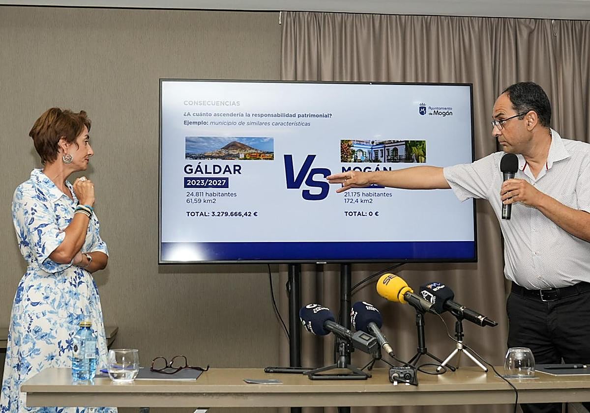 Imagen principal - El TSJC vuelve a dar la razón a Mogán frente al Cabildo en el pleito por el Fdcan