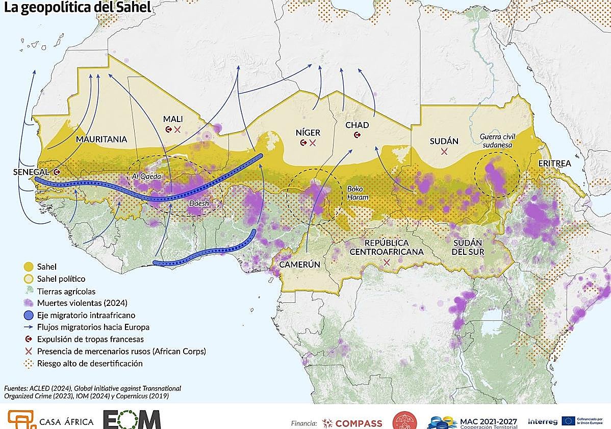 Una política de Estado para el Sahel desde Canarias