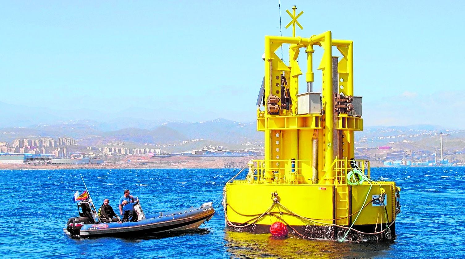 Actualidad de la economía azul