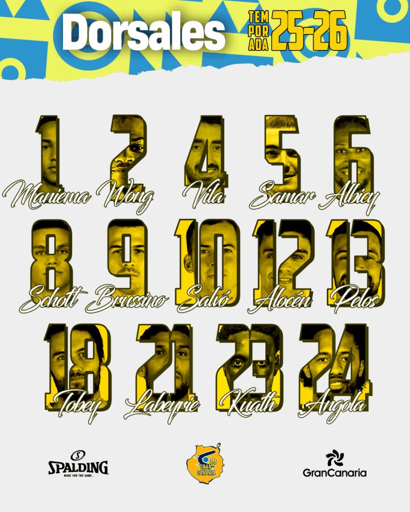 Así quedan los dorsales del Dreamland Gran Canaria.