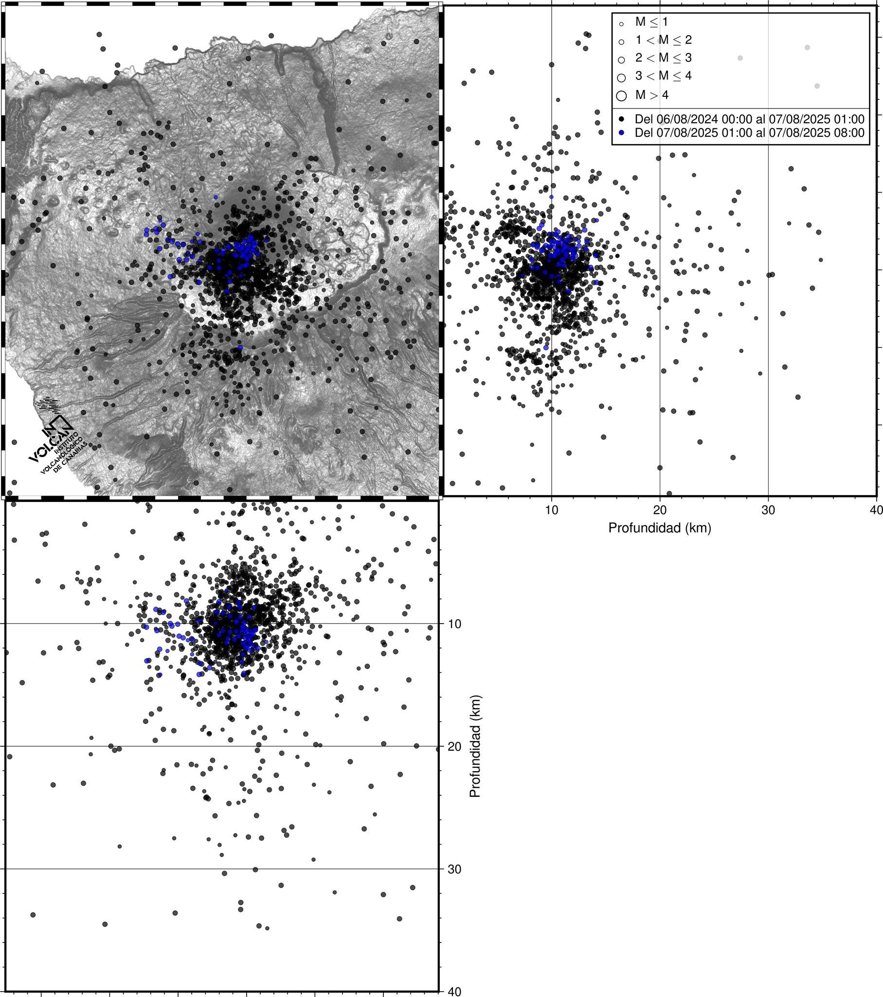 Mapa con las localizaciones de los eventos híbridos (en azul) registrados el jueves 7 de agosto. En negro se muestran los hipocentros localizados en todo el año anterior.