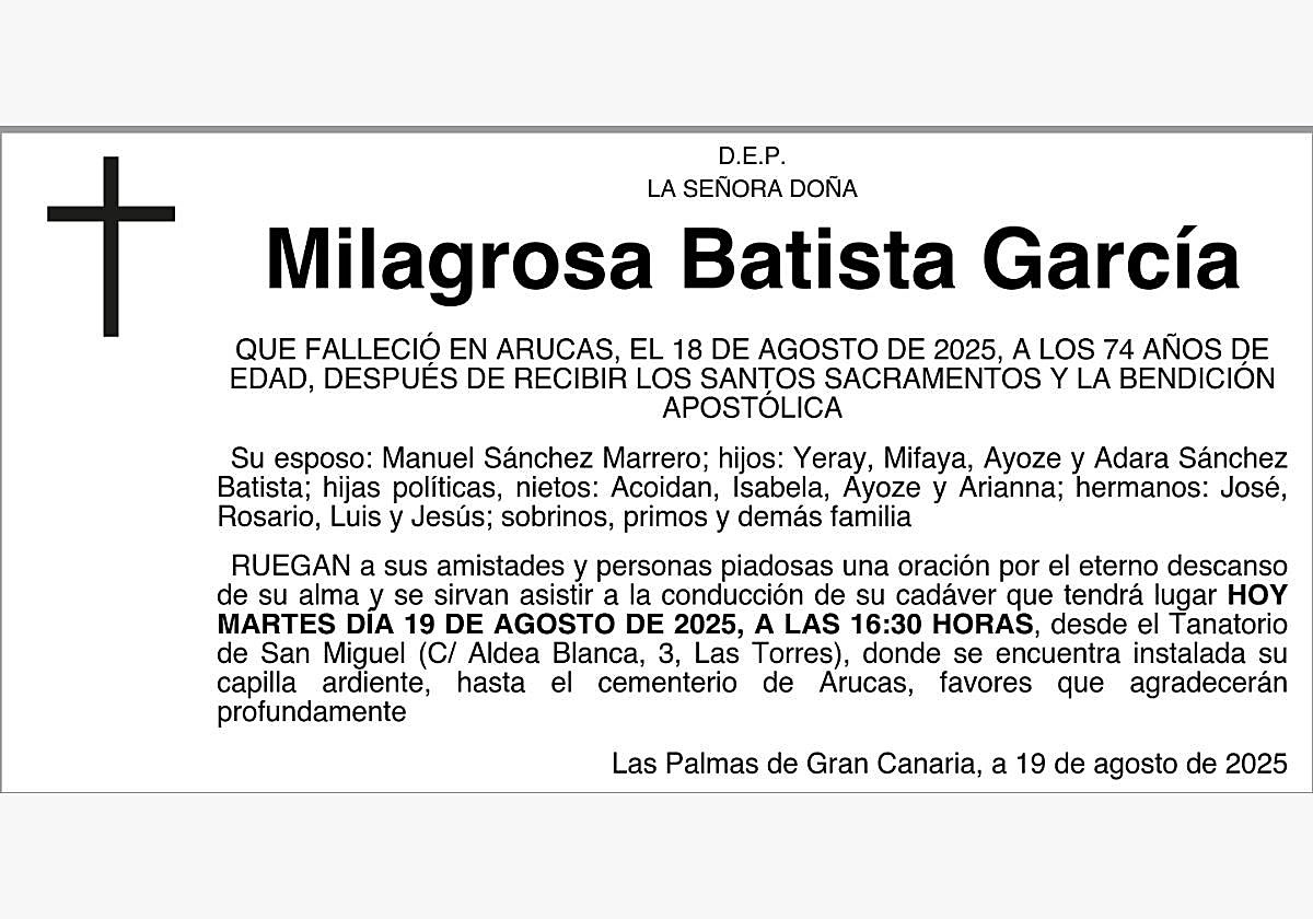 Milagrosa Batista García