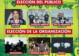 LPA Emer-gente ya tiene a sus 6 finalistas que actuarán en LPA B&MF los días 19 y 20 de septiembre