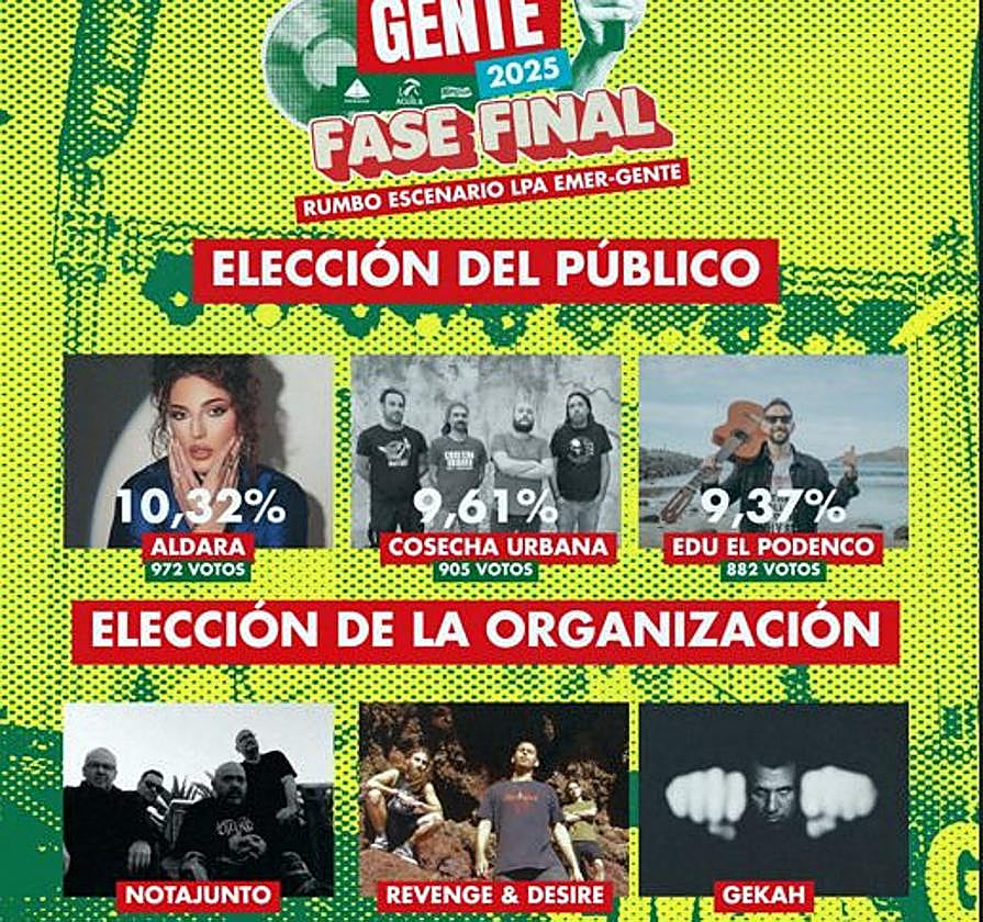 LPA Emer-gente ya tiene a sus 6 finalistas que actuarán en LPA B&MF los días 19 y 20 de septiembre