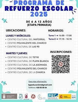 Cartel de la actividad.