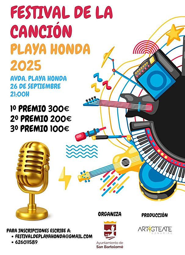 Cartel de la actividad.