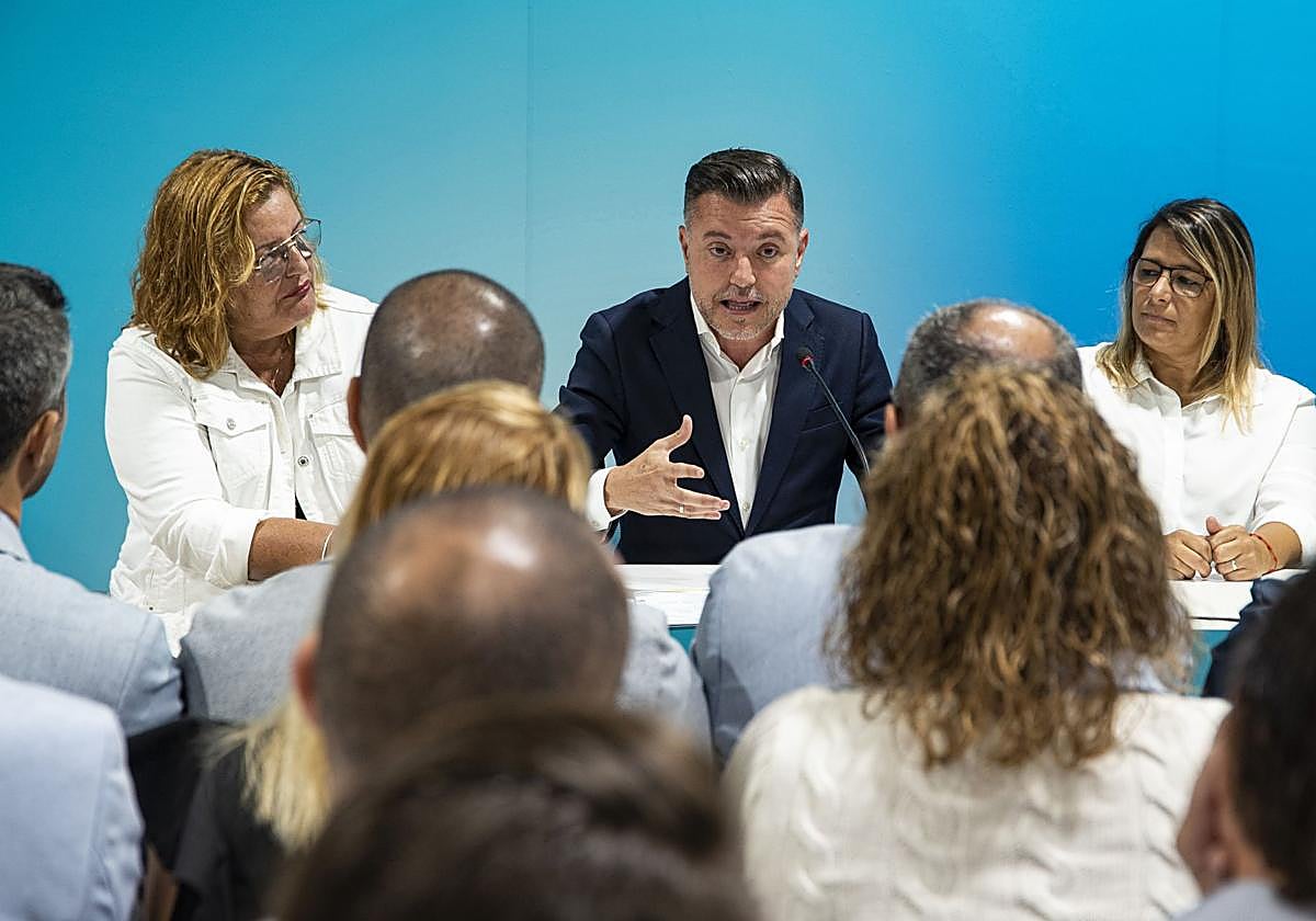 Altura de miras por Canarias