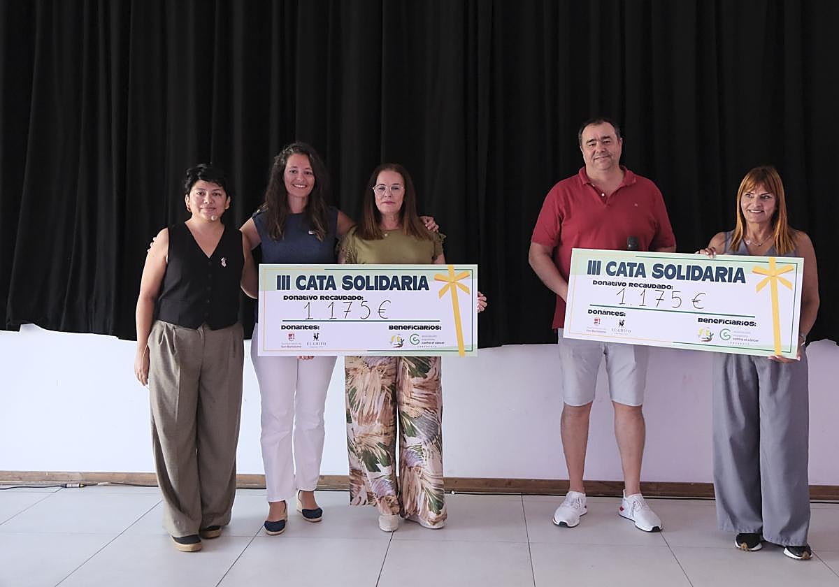 Protagonistas de la actividad.